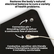 Grounding Mat Pin Connection Detail
