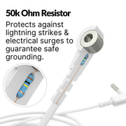 Groundingwell™ Mat Cable Safety Feature