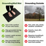 Grounding Well™ Mat