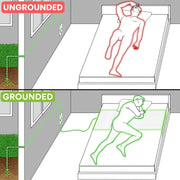 [MOM-BDS-HIDE] grounded vs ungrounded