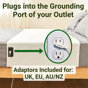 Grounding Sheet Plugged into Wall Outlet